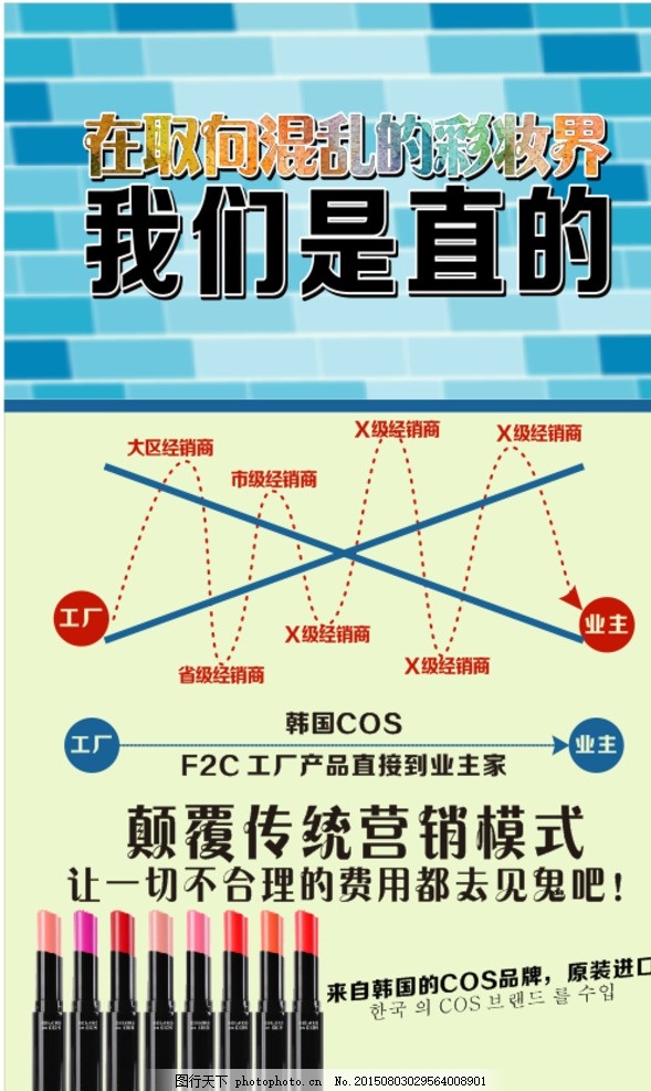 F2C营销模式,工厂 海报 写真-